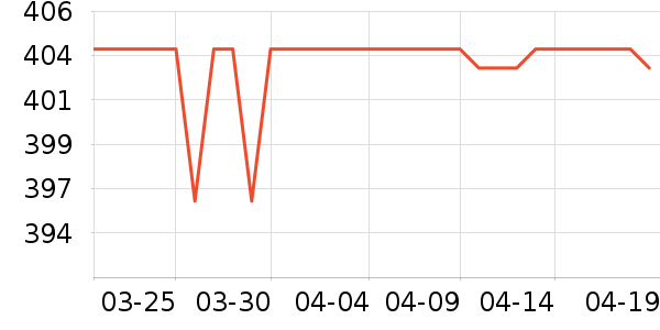 �Ϳ��˶�Ь��ʷ�۸�