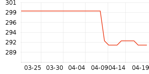 �Ϳ��˶�Ь��ʷ�۸�