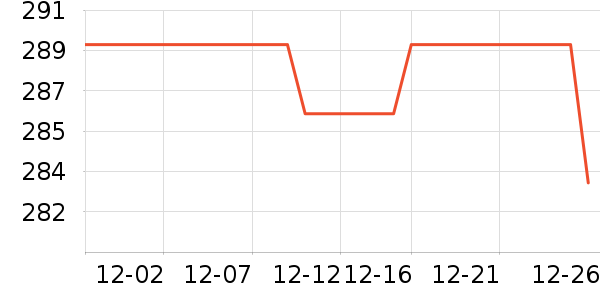 �Ϳ��˶�Ь��ʷ�۸�