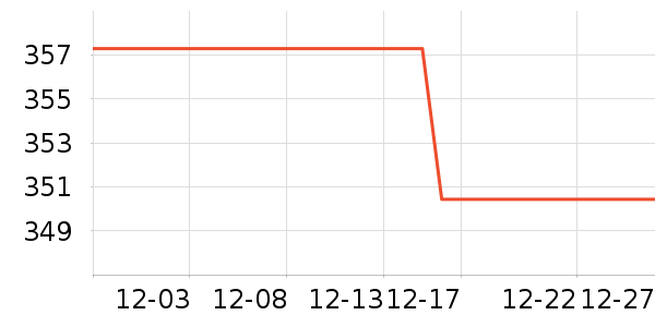 �Ϳ��˶�Ь��ʷ�۸�