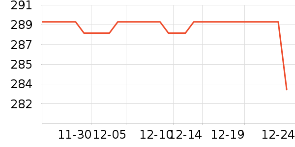 �Ϳ���ʿ��Ь��ʷ�۸�