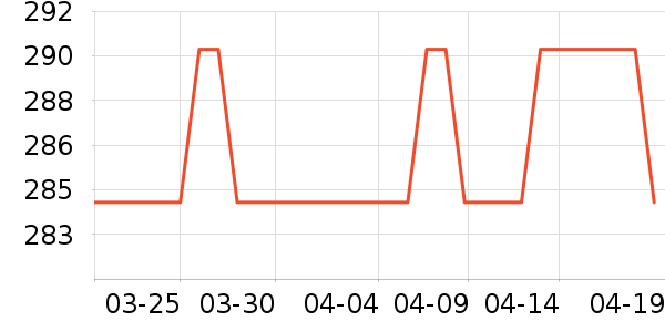 �Ϳ��˶�װ��ʷ�۸�