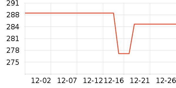 �Ϳ���ʿ����Ь��ʷ�۸�