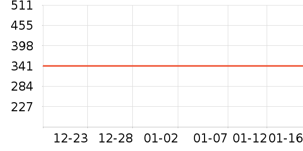 �˶�Ь��ʷ�۸�