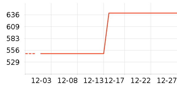 �˶�Ь��ʷ�۸�