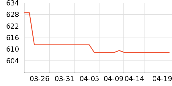 �Ϳ��˶�Ь��ʷ�۸�