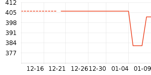 �Ϳ��˶�Ь��ʷ�۸�