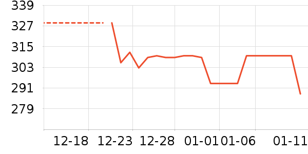 �Ϳ���ʿ��Ь��ʷ�۸�