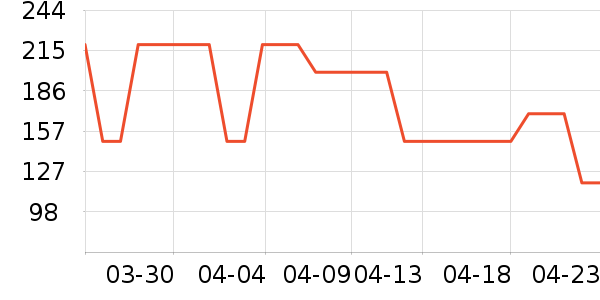 ��ʿ��Ь/ɳ̲Ь��ʷ�۸�