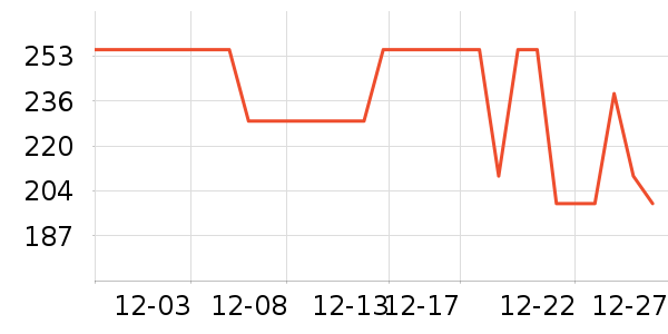 ������ʿ����Ь��ʷ�۸�