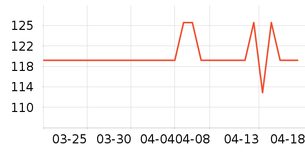 ����������/Ƥ����ʷ�۸�