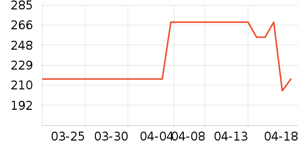 ��������ʿǮ��/������ʷ�۸�