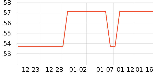 D:FUSE��ܽ˹�������ʷ�۸�