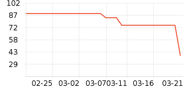 ë��/ԡ��/ԡ����ʷ�۸�