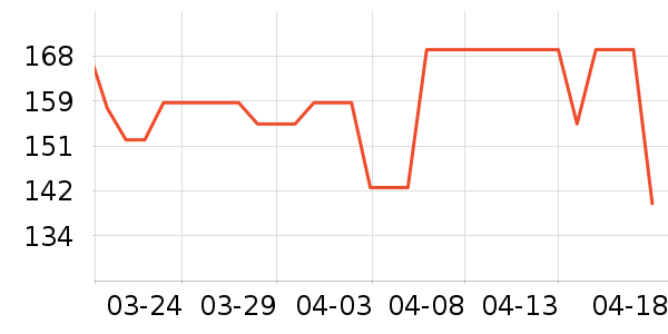 ��Ʒ���� ��ʷ�۸�