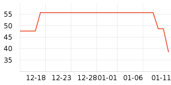 è�˱�ů������ʷ�۸�