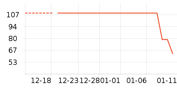 è��˯��/�Ҿӷ���װ��ʷ�۸�