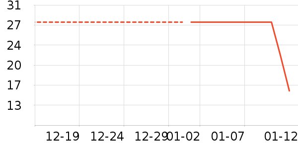 è��������/˿����ʷ�۸�