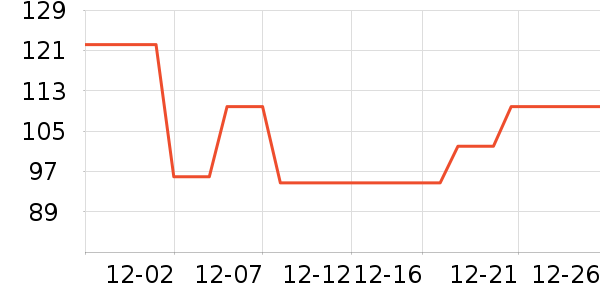 �ۿͶ�ͯ������ʷ�۸�