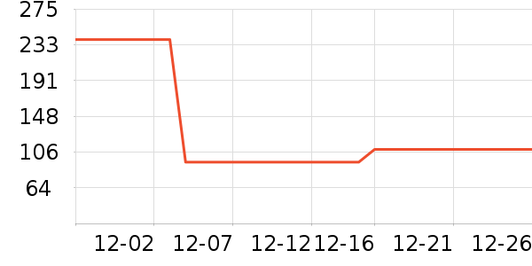 �ۿͶ�ͯ����/������ʷ�۸�