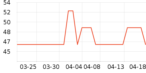 ����������/Ƥ����ʷ�۸�