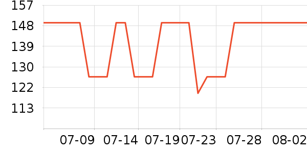 ������Ůʿ��Ь��ʷ�۸�