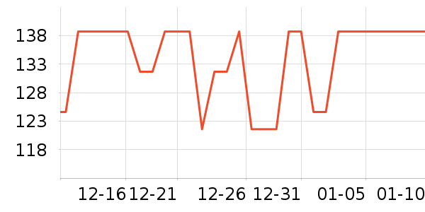 �������������ʷ�۸�