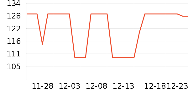 �������뵶��ʷ�۸�