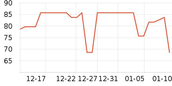 �ɴﱦ��������ʷ�۸�