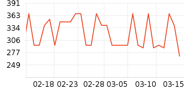 ���ʫ��Ĥ������ʷ�۸�