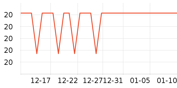 SK-II������װ��ʷ�۸�