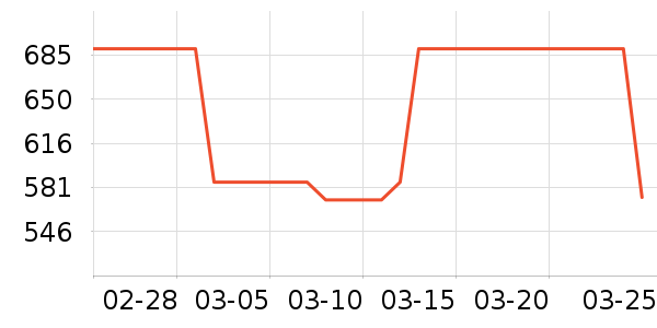 ����������װ��ʷ�۸�