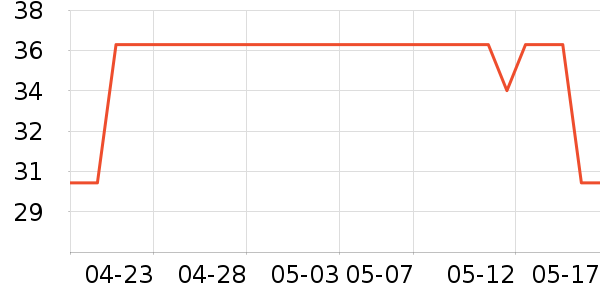 ��������ʿ�ڿ���ʷ�۸�