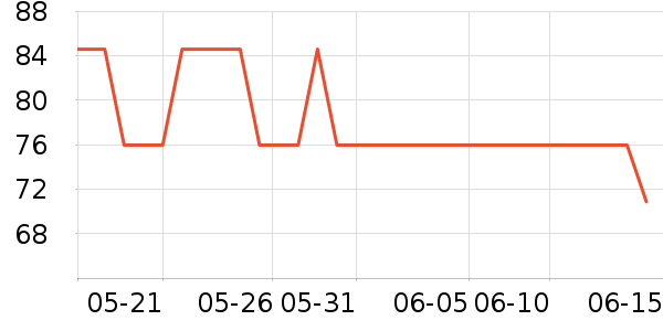 ������˯��/�Ҿӷ���װ��ʷ�۸�