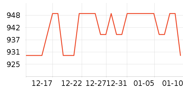 �������ֱ���ʷ�۸�