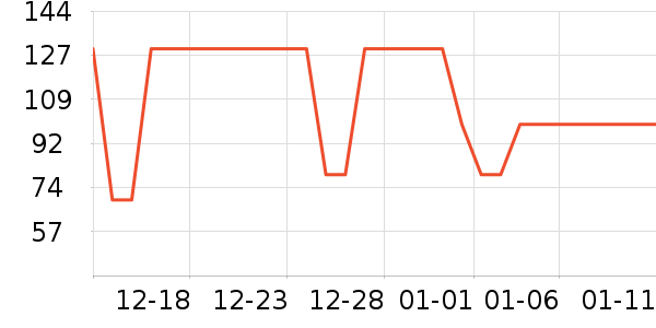 �۲ݼ�ˬ��ˮ��ʷ�۸�