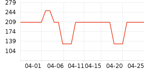 ��Һ��˪��ʷ�۸�