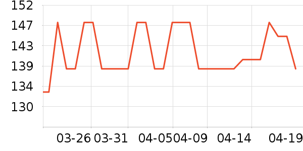 �����۵�Һ/����ʷ�۸�