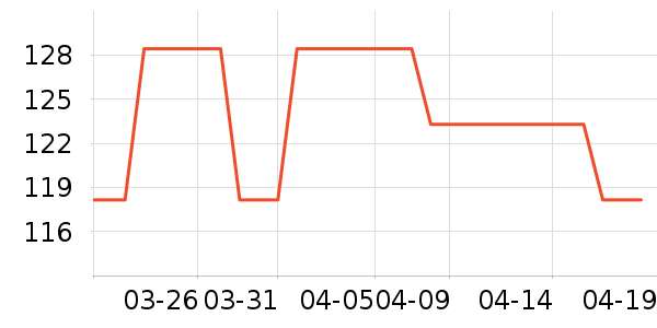 �����۵�Һ/����ʷ�۸�