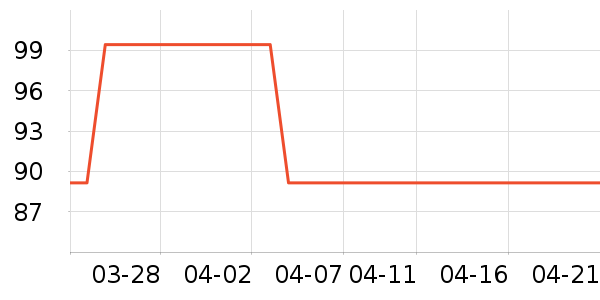 �˶�����ʷ�۸�