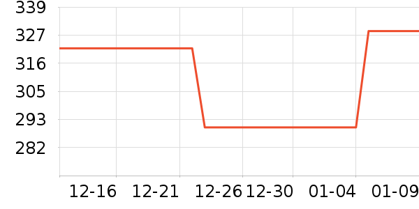 ��̤������װ��ʷ�۸�