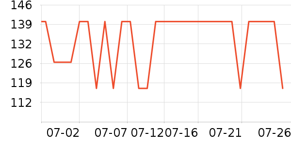 ��̤˫�����ʷ�۸�