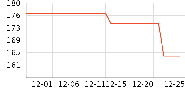 ��̤�˶�װ��ʷ�۸�