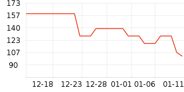 ��̤�˶�Ь��ʷ�۸�