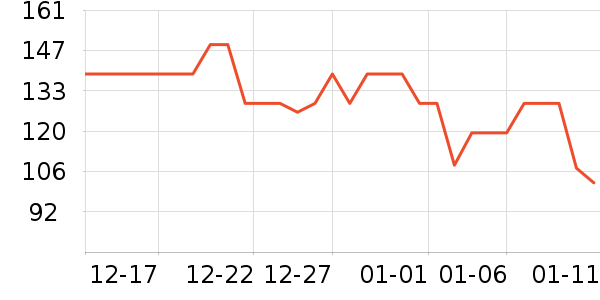 ��̤�˶�Ь��ʷ�۸�