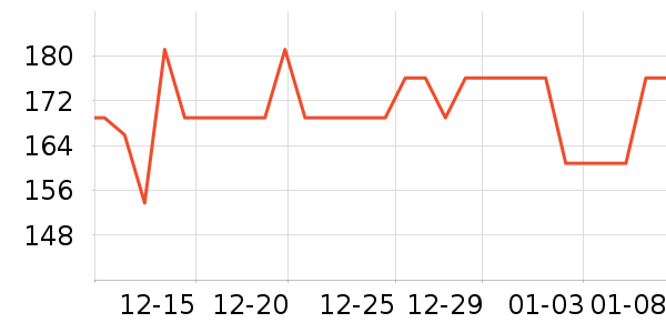 ��̤�����װ��ʷ�۸�
