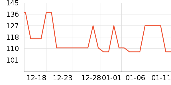 ��̤��ʿ��Ь��ʷ�۸�