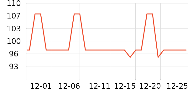 ��̤�˶�Ь��ʷ�۸�