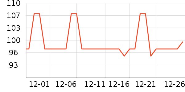 ��̤�˶�Ь��ʷ�۸�