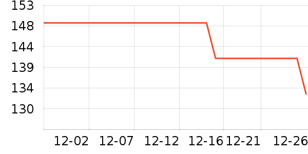 ��̤�˶�Ь��ʷ�۸�